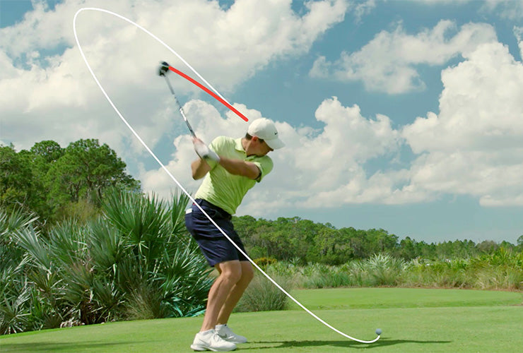 Basic Swing Analysis